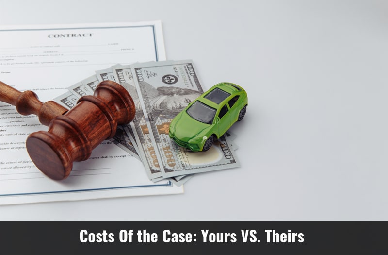 Costs Of the Case Yours VS. Theirs 